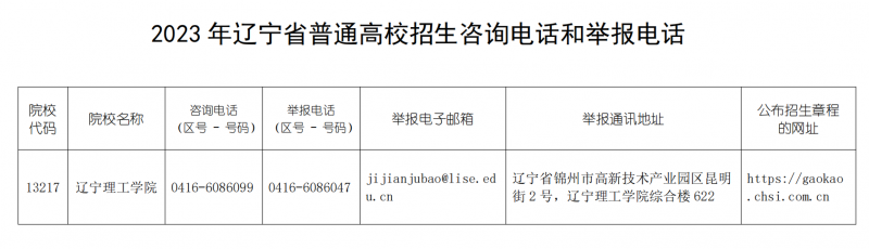 2023年金沙娱场城61665招生咨询电话和举报电话_00.png
