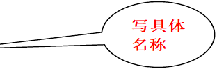 写具体名称