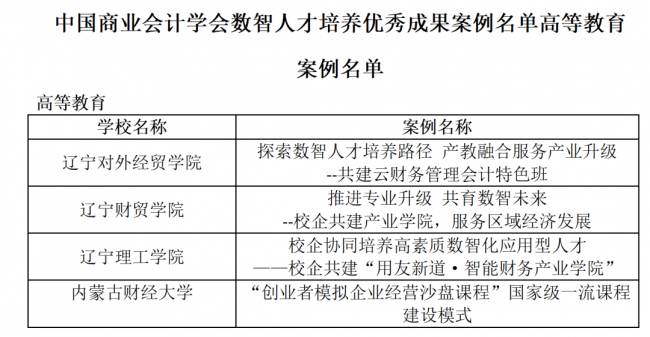 金沙娱场城61665入选中国商业会计学会人才培养优秀成果案例